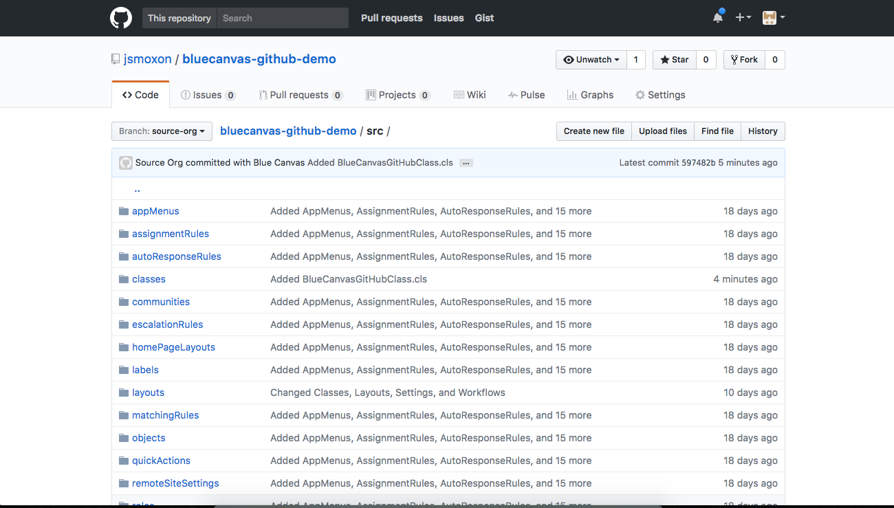 github salesforce