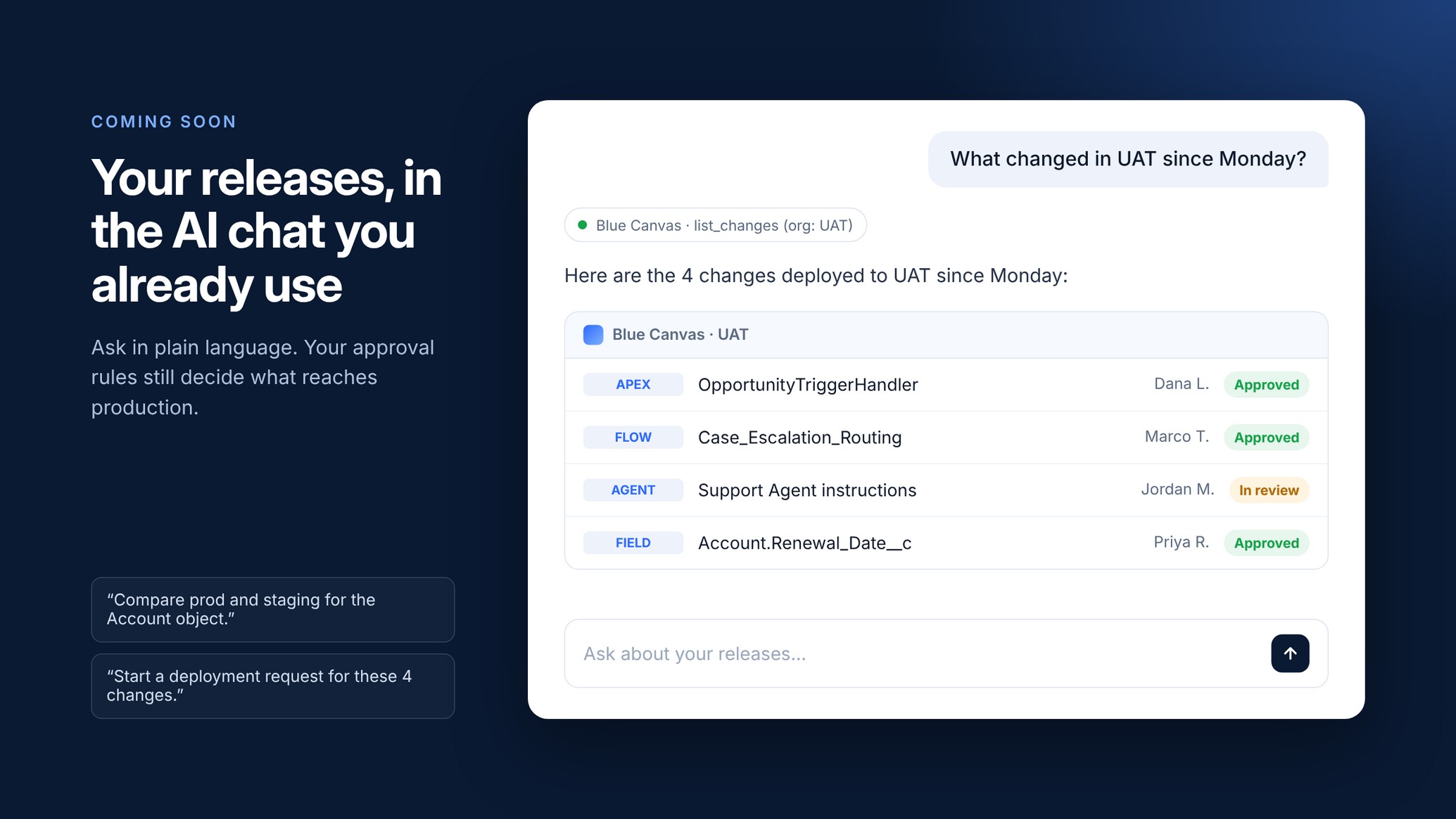 Blue Canvas MCP chat preview listing four Salesforce changes in UAT, their owners and approval statuses.