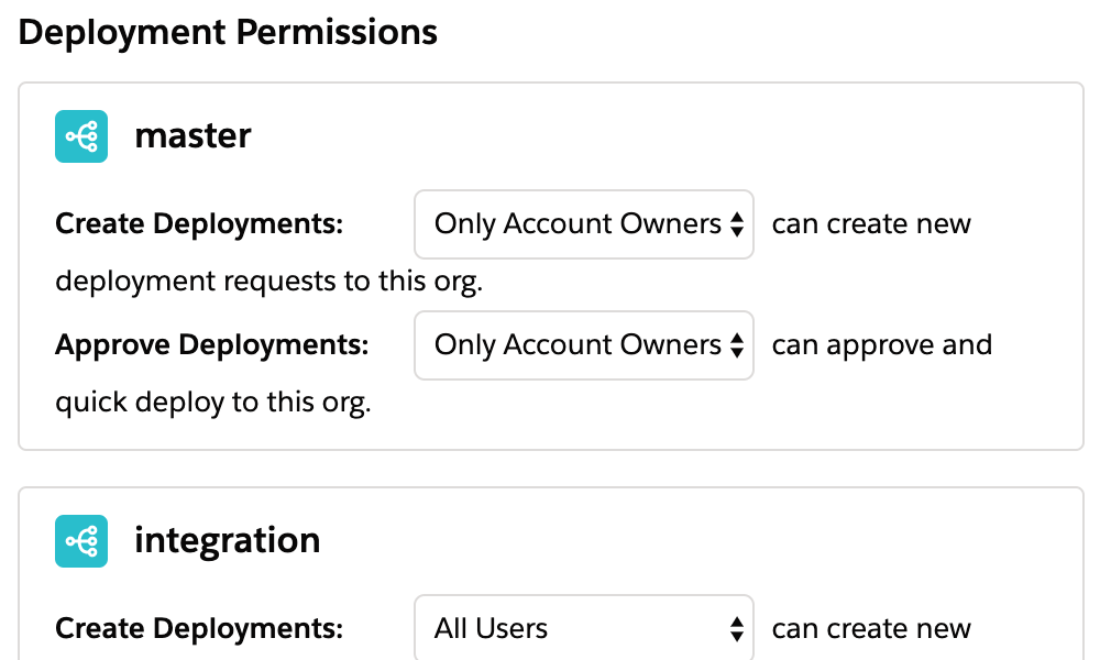 Resolución de conflictos de fusión en Salesforce