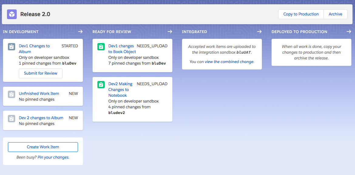 Code review in Salesforce