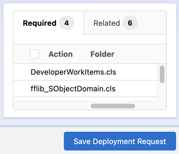 Automatically resolve dependencies when deploying Salesforce metadata changes