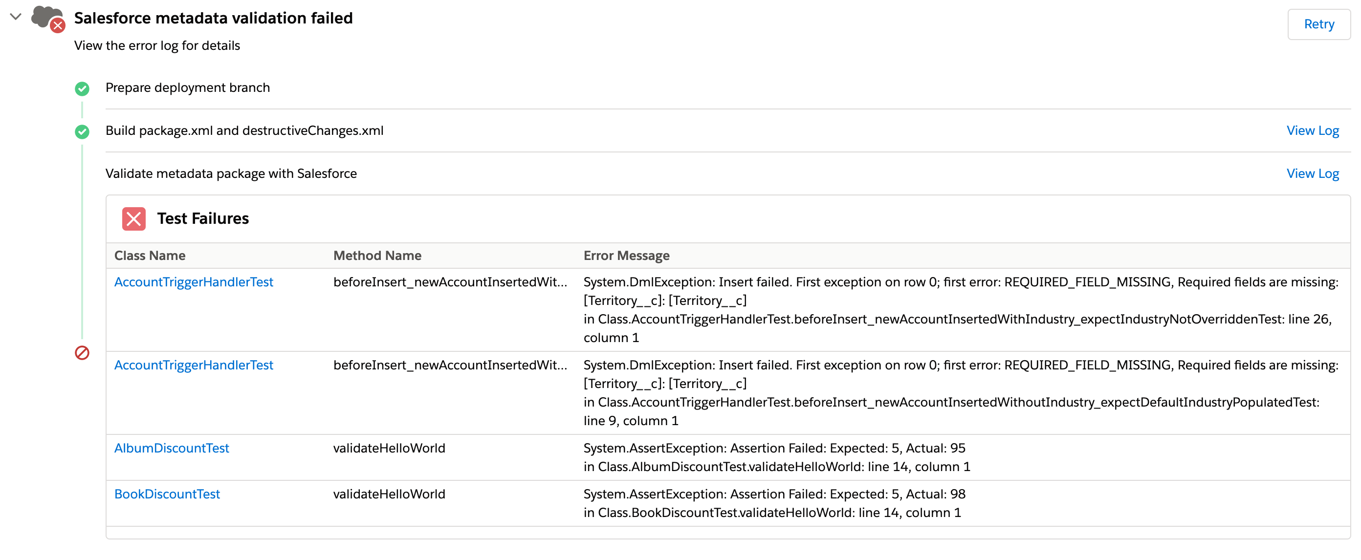Salesforce Apex Unit Test Failures