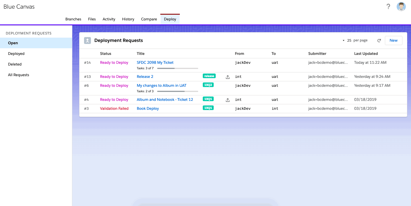 task-progress-salesforce