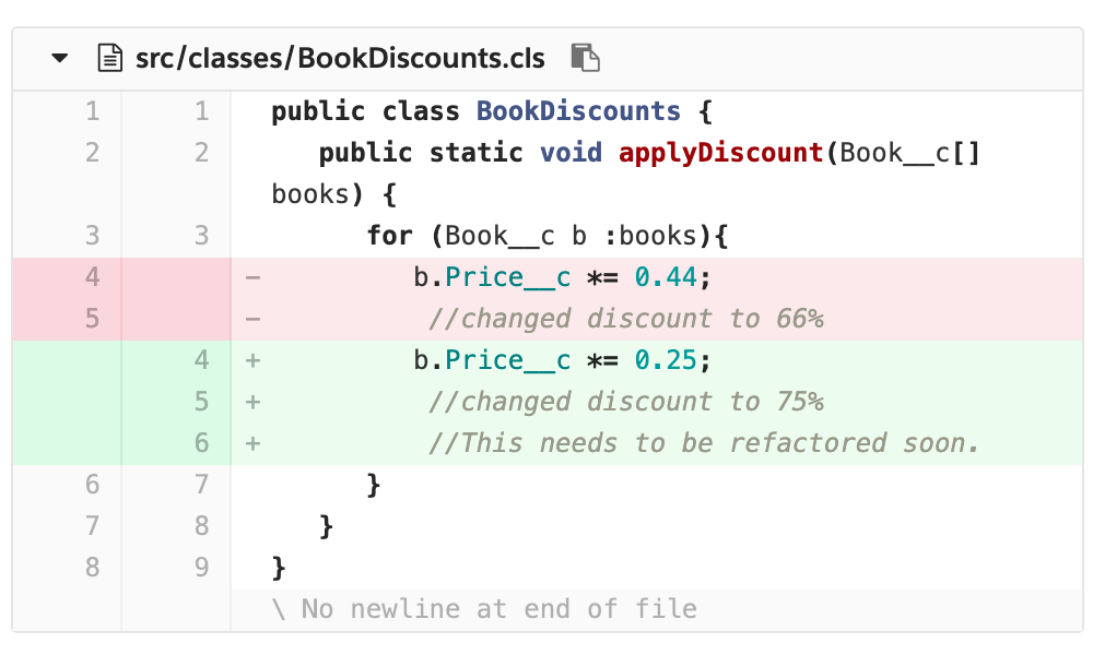 Code reviews