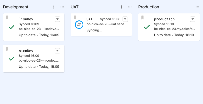 Salesforce deployment pipeline
