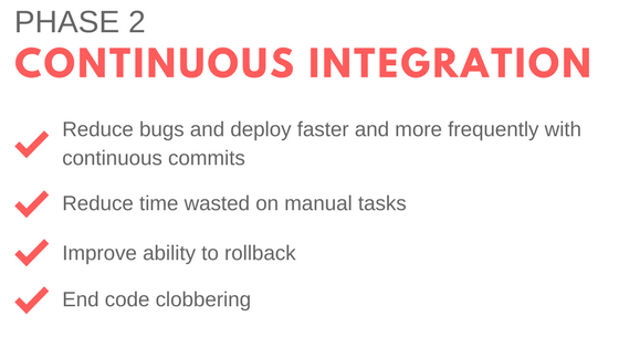 phase 2 of salesforce best practices continuous integration