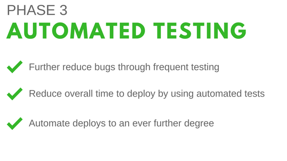 phase 3 of salesforce best practices automated testing