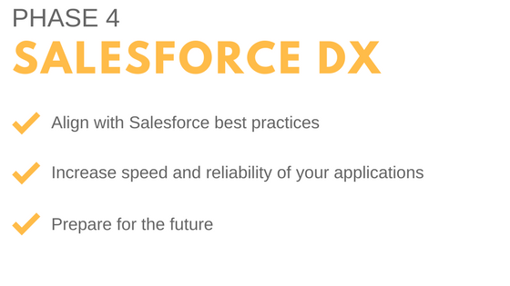 phase 4 of salesforce best practices salesforce dx
